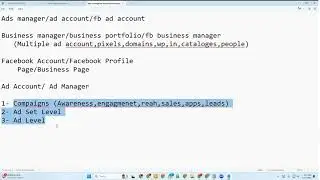 Shopify Full Course  || Class 09 on Shopify Store: Setup Your Store in Minutes!