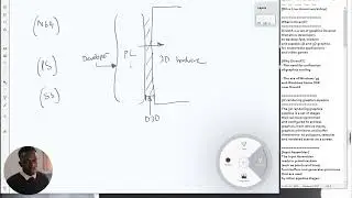 DirectX11 Fundamentals | A gentle primer of D3D11 (Uncut whiteboard workshop)