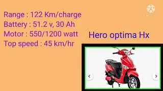 Andhra pradesh government will provide electrical two wheelers to their  employees