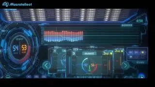 MindMesh intro