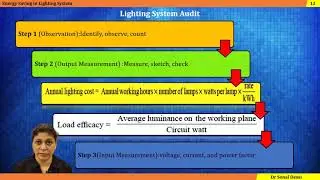Efficient Lighting System