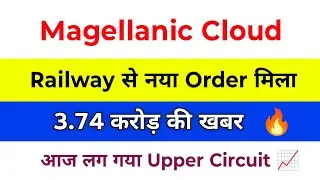 Magellanic Cloud Share Latest News | Mcloud Share Latest News | Mcloud Share News Today