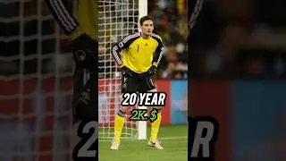 🇫🇷 💰 Hugo Lloris  Perfect and France legendary Journey in the World of Football ⚽🏅 (4-36) Age