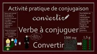 Conjugaison des verbes - Verbe Convertir