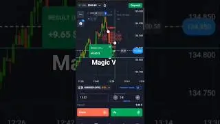 magic v #trading#shorts#viral #ytshorts#tradingstrategy #chartanalysis#binary  #purepriceaction#usdt