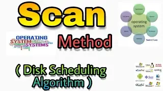 Scan Disk Scheduling Algorithm || Operating System Concept