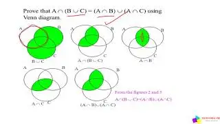 SET THEORY || Laws and Properties of sets || Commutative || Associative || De morgan's Law