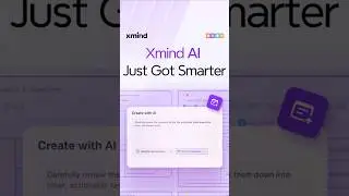 New Project May Be Overwhelming🤯, Let Xmind AI Help. #productivity #xmind #projectplanning