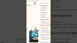 Pega CSA & CSSA full course at cheap price.