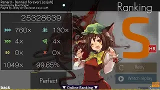 BANNED FOREVER HR FC 99.65% 398pp