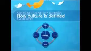 Media and Culture