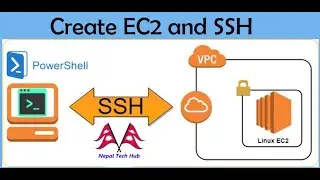 How to SSH to your EC2 Instance || Create and start from Beginning