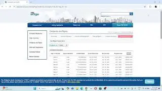 Bakit Maganda Mag Invest Sa Quarterly Dividends Stock Sa PSEI