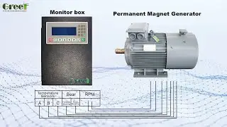 Permanent Magnet Generator Monitor box