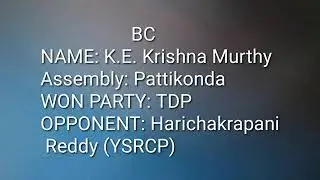 Kurnool district MLAs list-Must Watch Video