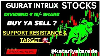 Gujarat Intrux Dividend 2025 | Share Price ₹479 | Steel Sector Stock Analysis  Support&Target#stocks