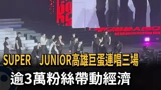 SUPER JUNIOR高雄巨蛋連唱三場 逾3萬粉絲帶動經濟－民視新聞