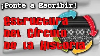 Estructura Narrativa - El C&iacute;rculo de la Historia (StoryCircle) de Dan Harmon