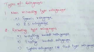 Types Of Raingauges | Non Recording Type Raingauges | Recording Type Raingauges