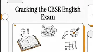 Crack English Class 12th CBSE 12.