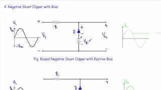 Biased Negative Clipper Circuit