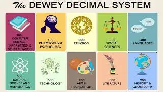 Practical Classification with DDC 23: Class 500 #swayamprabha