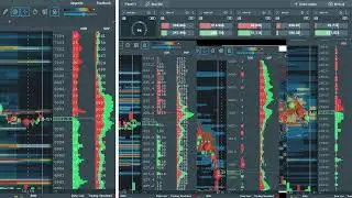 Bookmap Live ES NQ Gold QQQ with Volume Pressure
