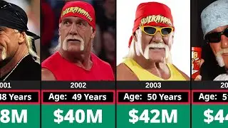 Networth Evolution Of Hulk Hogan