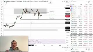 Ethereum (ETH) Long-Term Outlook | Key Levels & My Market Thesis