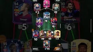 #fifa #penalty #football #madfut #worldcup #messi #soccer #madfuthack #fifasoccer #team
