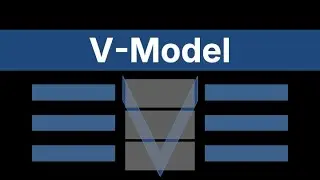 The V-Model for System Test | System - Functional - Unit Testing