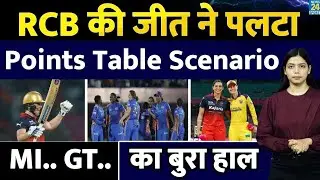 WPL Points Table: RCB की एक जीत ने पलटा पूरा Scenario |MI समेत सभी टीमों का  का बुरा हाल |GT |Smriti