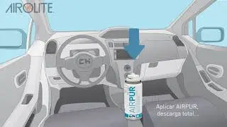 KIT LIMPIEZA AIRPUR + AIRNET AUTO PARA AIRE ACONDICIONADO
