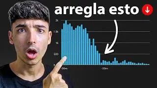 Por qu&eacute; tus Visitas Mueren despu&eacute;s de 24 horas&hellip; (aprende c&oacute;mo solucionarlo)