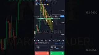 | Binary option | breakout stretegy 🤑 #professional #shorts |