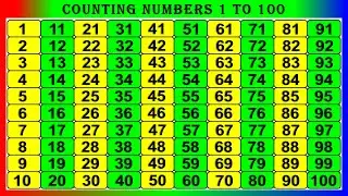 Counting videos for kindergarten - 54
