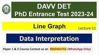 DAVV DET/PhD Entrance Exam | Line Graph  for DAVV DET Exam 2023 | Data Interpretation |