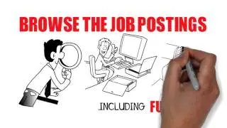 Local Ads - Free Classifieds and Job Ads in Pakistan