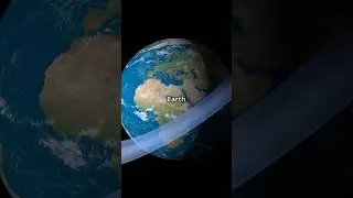 What if Earth suddenly had rings like Saturn #space #cosmicevolution #viralscience #whatif #universe