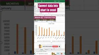 convert data into a chart in excel|| use randbetween in excel #excel #excelshortcuts