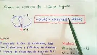 Aula 09 - Número de elementos da união de conjuntos