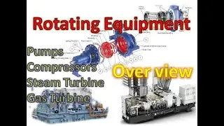 Rotating Equipment Overview| Pump|Compressor| Steam turbine|Gas turbine| Mechanical Seal|Maintenance