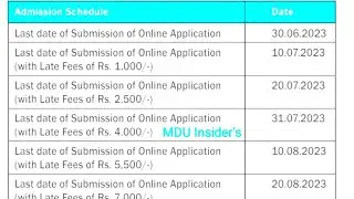 MDU Distance DDE admission 2023-24 Prospectus! Complete Details! Admission link