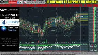 LIVE: Bookmap, Crypto, Bitcoin, News!