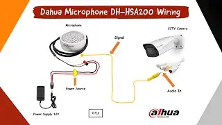 Dahua Microphone DH-HSA200 Wiring Diagram For CCTV Security Camera #dahuacctv #cctv #securitycamera