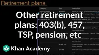Other retirement plans: 403(b), 457, TSP, pension, etc | Financial Literacy | Khan Academy