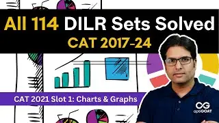 All 114 DILR Sets Solved | CAT 2017&ndash;2024 | CAT 2021 Slot 1: Charts & Graphs | Set 52 #cat2025