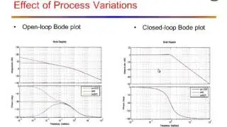 lect1 Introduction to Adaptive Control