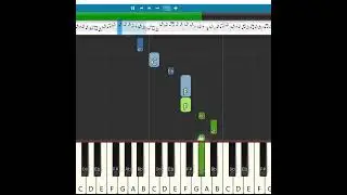 Thanu Song | Mickey J Meyer | Anirudh Ravichander | Nani | HIT 3 | Keyboard Notes