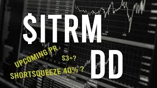 Анализ акций $ITRM и технический анализ &mdash; обзор акций
